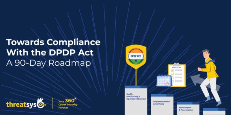 GDPR compliance services in india that work