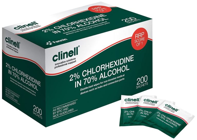 Finding trusted pharmacies close by this week