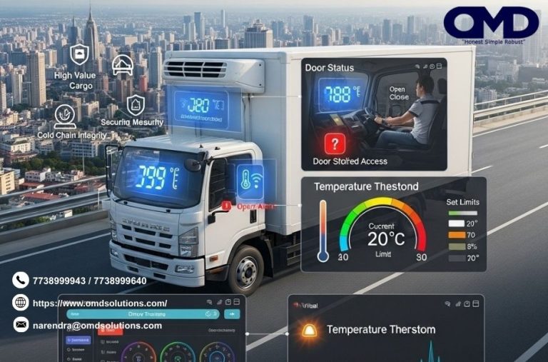 Fleet efficiency: selecting a robust GPS tracking solution for commercial vehicles in India Fleet efficiency: selecting a robust GPS tracking solution for commercial vehicles in India