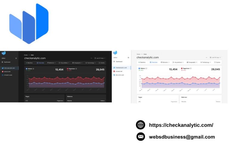 Mastering SaaS Growth: Data-Driven Insights for Websites Mastering SaaS Growth: Data-Driven Insights for Websites