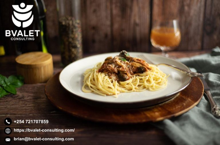 Mastering Menu Profitability in Kenyan Markets
