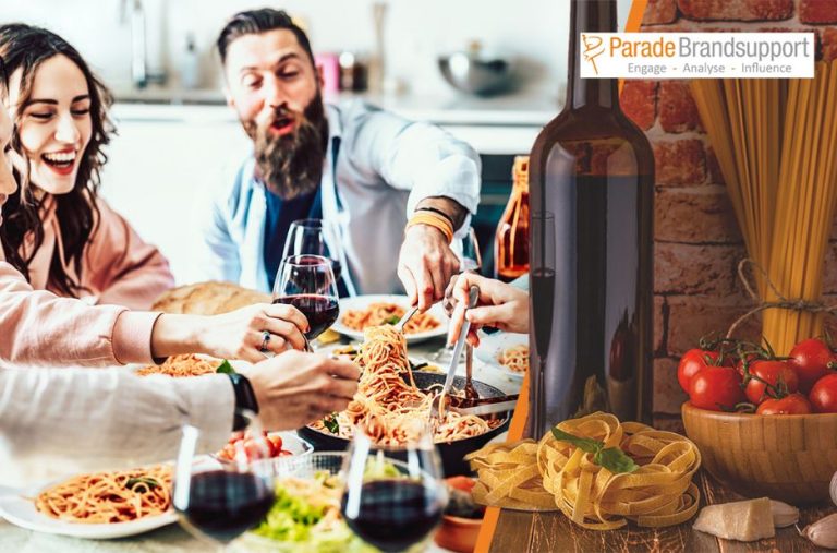 Reliable customer support for food brands in the UK