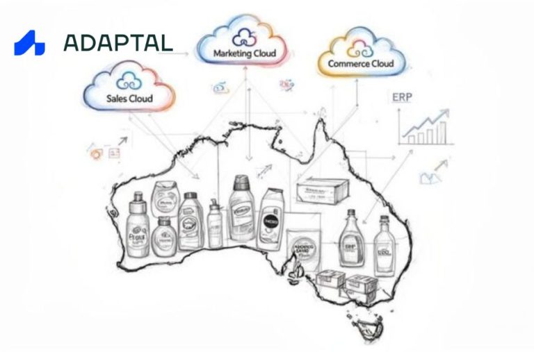 Choosing the Right Salesforce Consultancy for Your Business