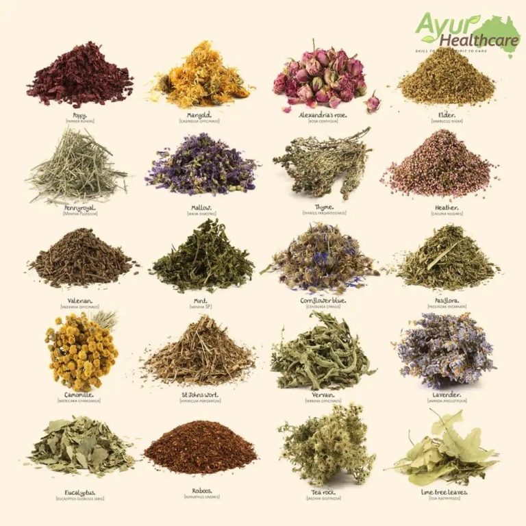 Ayurvedic Wellbeing: Therapies in Sydney