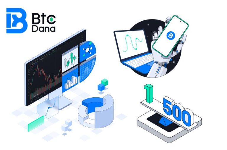 Find the Best FX Trading Tool for Your Strategies