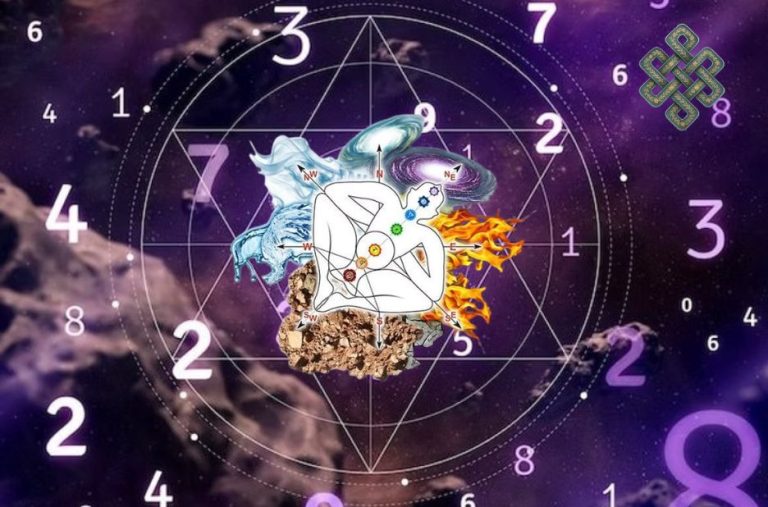 Top Numerology Expert in Bengaluru: Insightful Read on Your Numbers