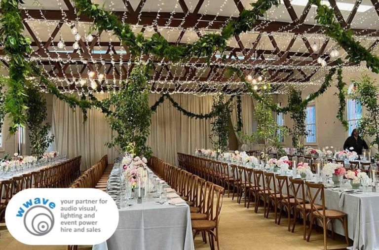 Rent the perfect display easels for events in Melbourne