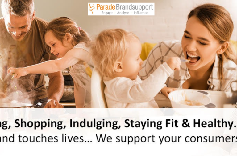 Brand support essentials for the food and drink sector