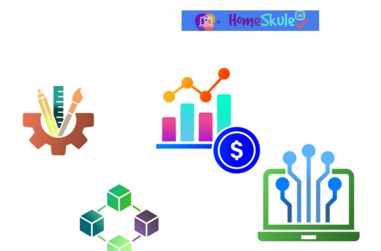 Find the Right Kids’ Math Coach for Flexible, Effective Support Find the Right Kids’ Math Coach for Flexible, Effective Support