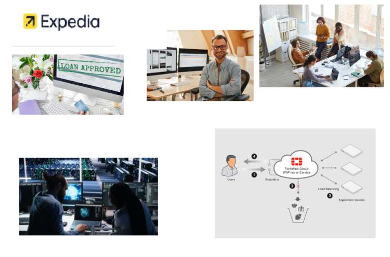 Reliable IT Outsourcing for US Businesses