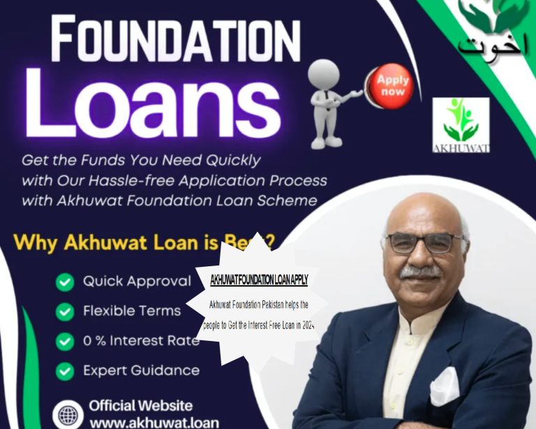 A Practical Guide to Accessing a Khuwat Loan for Everyday Needs