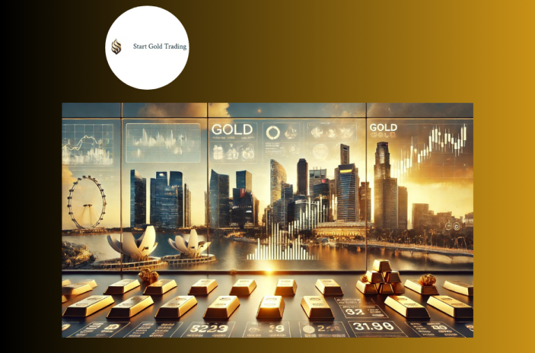 Mastering Gold Trading: A Practical Investor’s Guide
