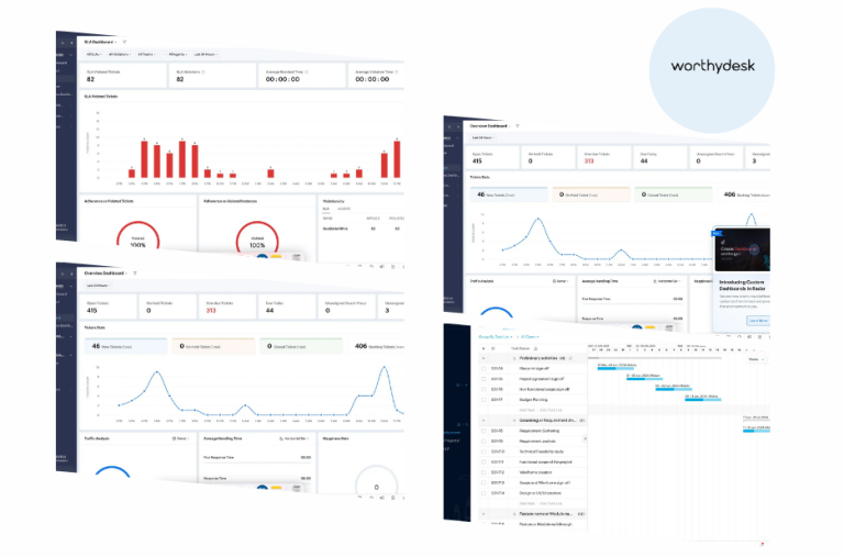 Tailored Zoho CRM Solutions for Growing Businesses Tailored Zoho CRM Solutions for Growing Businesses
