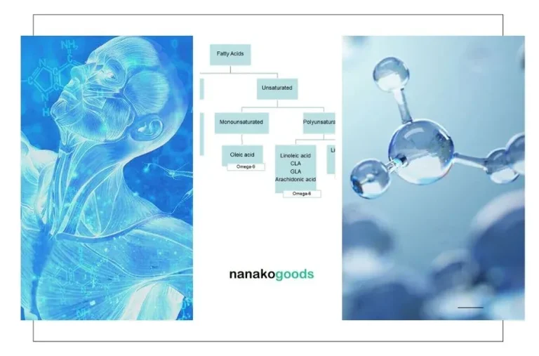 Unique Ozonated Cosmetics Oil for Innovative Skincare Solutions and Global Distribution