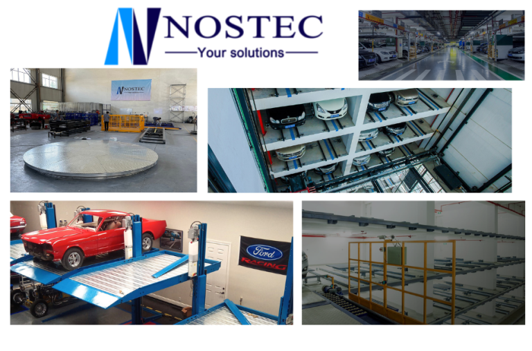 Maximize Space with Durable Non Avoidance Parking Lift Solutions for Modern Garages