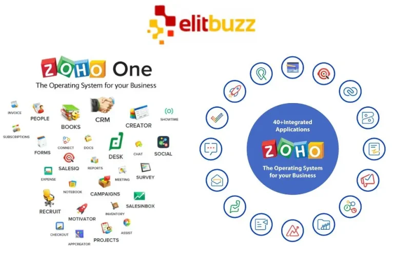 Top Zoho Professional Services in Dubai UAE to Boost Your Business Efficiency