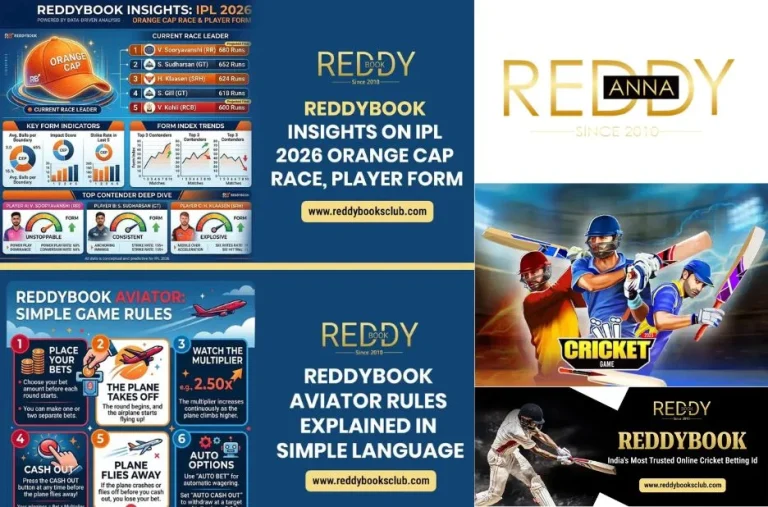 Reddybook Online Platform Features, User Resources, and Gaming Experience Guide Reddybook Online Platform Features, User Resources, and Gaming Experience Guide