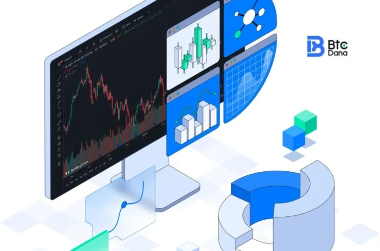 Essential Checklist for Choosing Reliable Forex Trade Brokers with Btcdana Insights