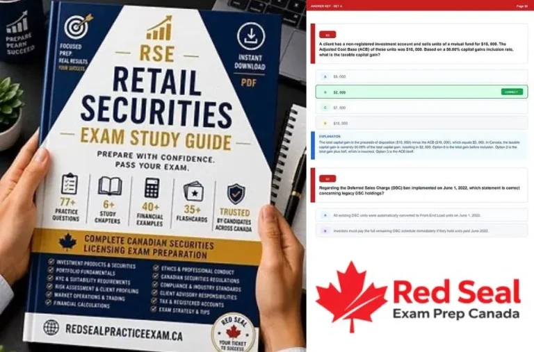 RSE Exam Prep: Buyer-Intent Guide to Retail Securities Success