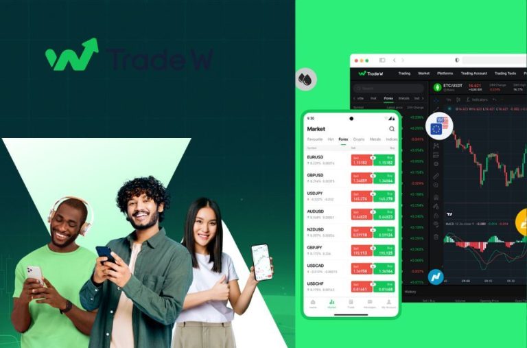 Go Forex for Beginners: Tradewill Guide to Global Market Access and Tools Go Forex for Beginners: Tradewill Guide to Global Market Access and Tools