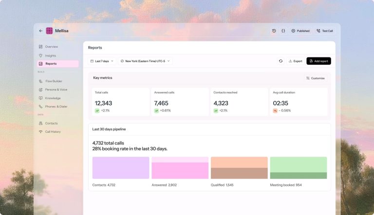 AI SDR Software That Solves Lead Response Gaps Fast